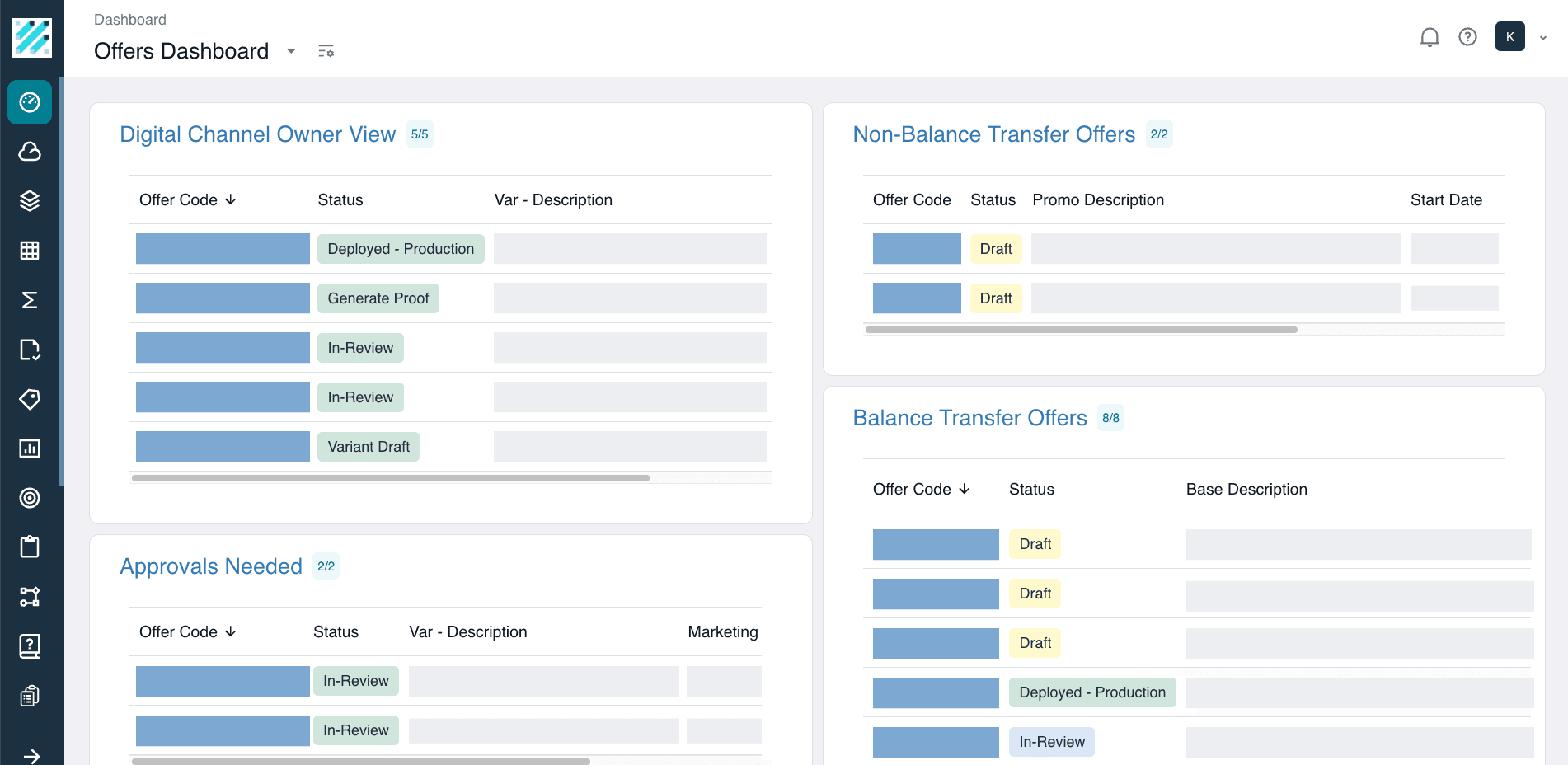 Launch Personalized Offers at Scale