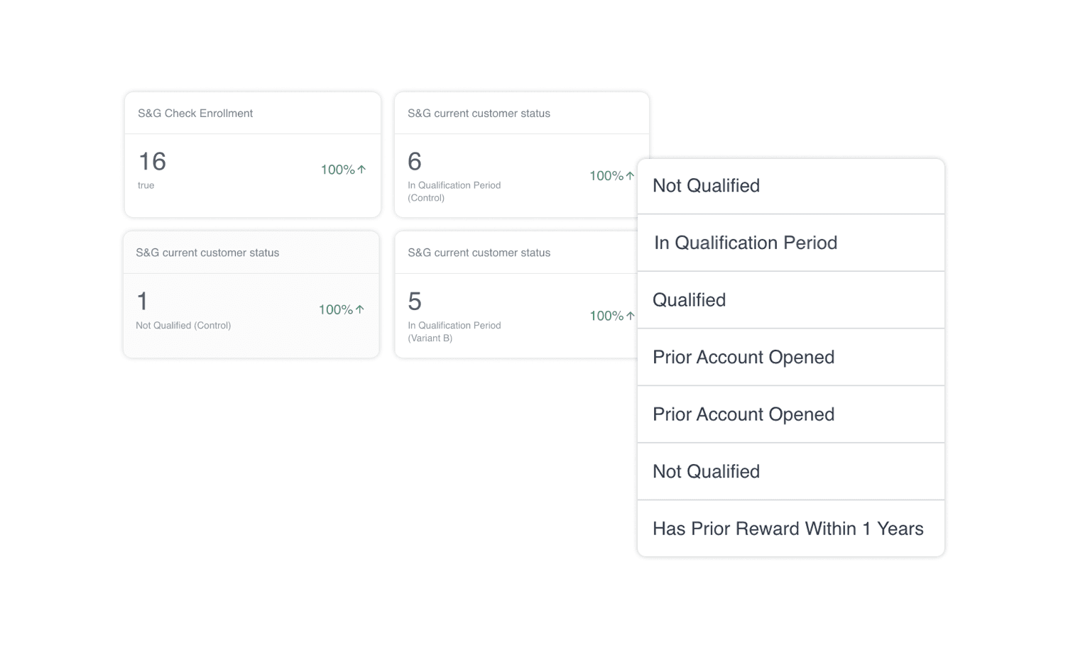 Manage Edge Cases with Governance