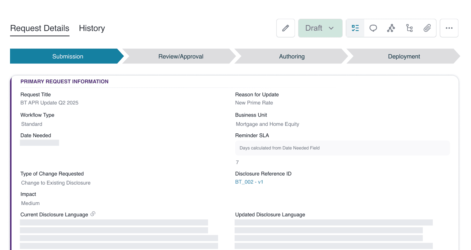 Understand Downstream Impact