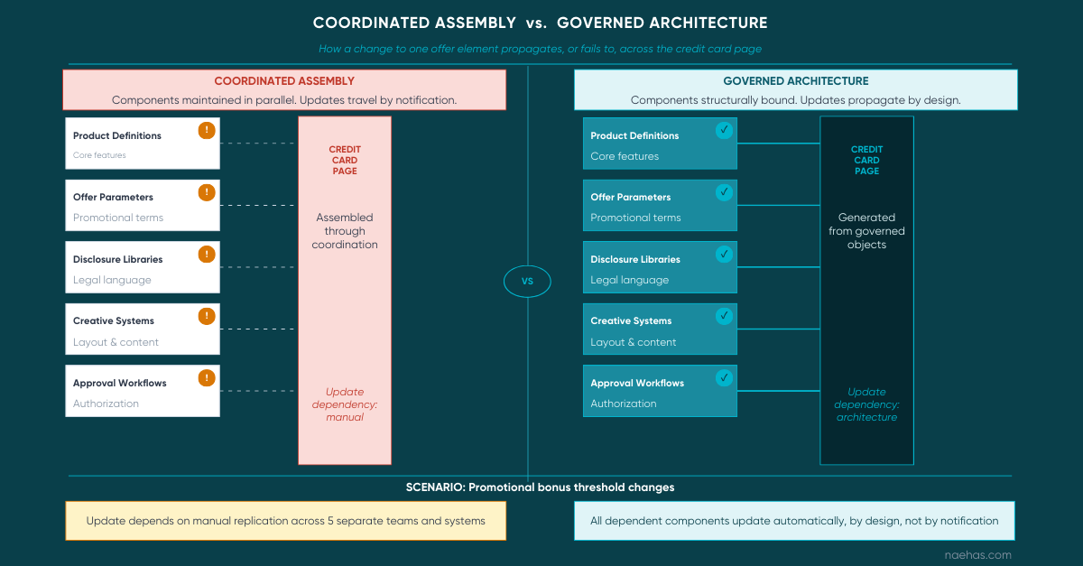 Naehas Linkedin - 2026-03-16T160648.039.png