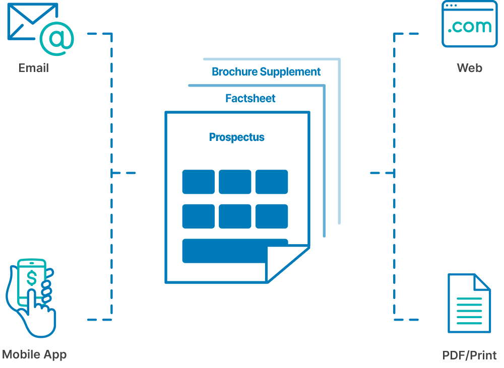 asset management diagram